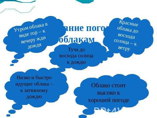 Загадки про облака для детей дошкольного и школьного возраста