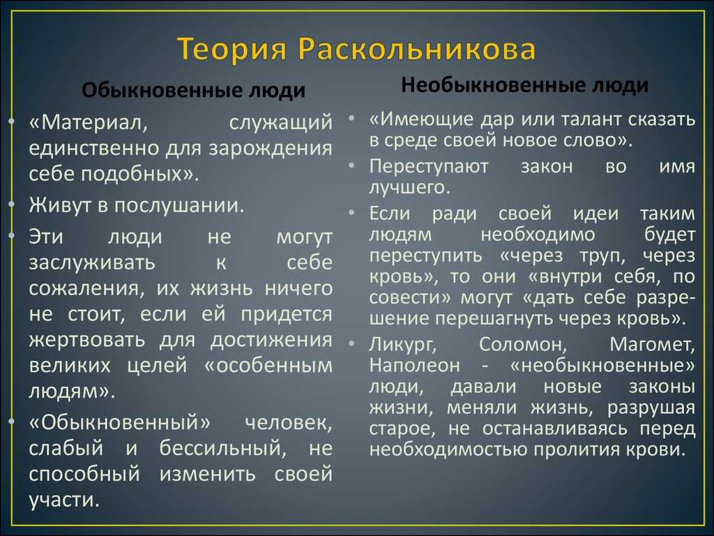 25 лучших цитат федора достоевского из «преступления и наказания»