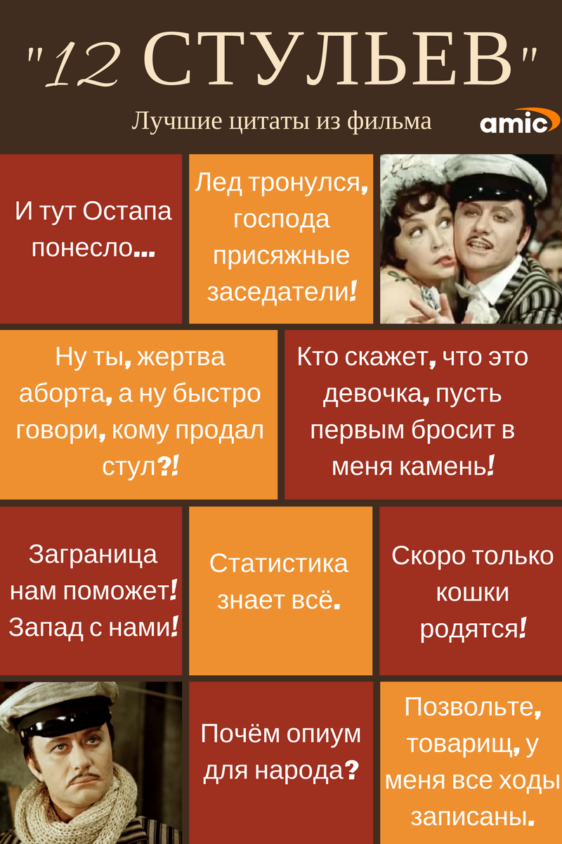 100 лучших цитат остапа бендера