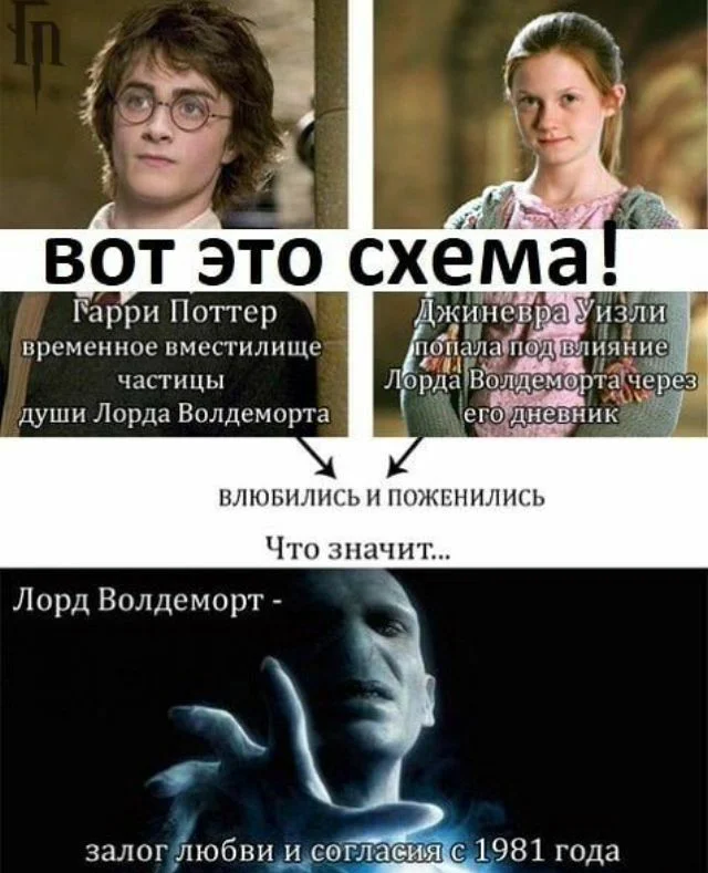 35 лучших цитат из гарри поттера | блог linguatrip