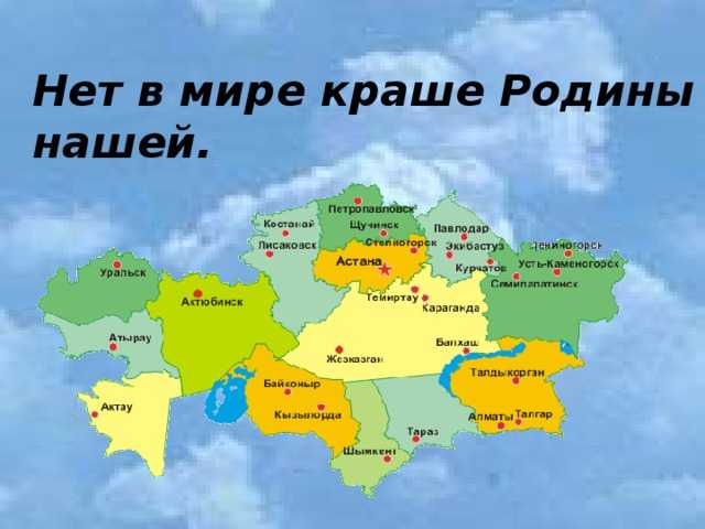 Афоризмы, цитаты, высказывания великих людей на тему патриотизм