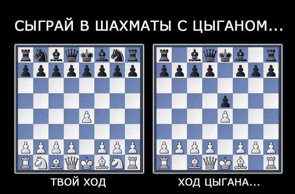 Шахматные анекдоты